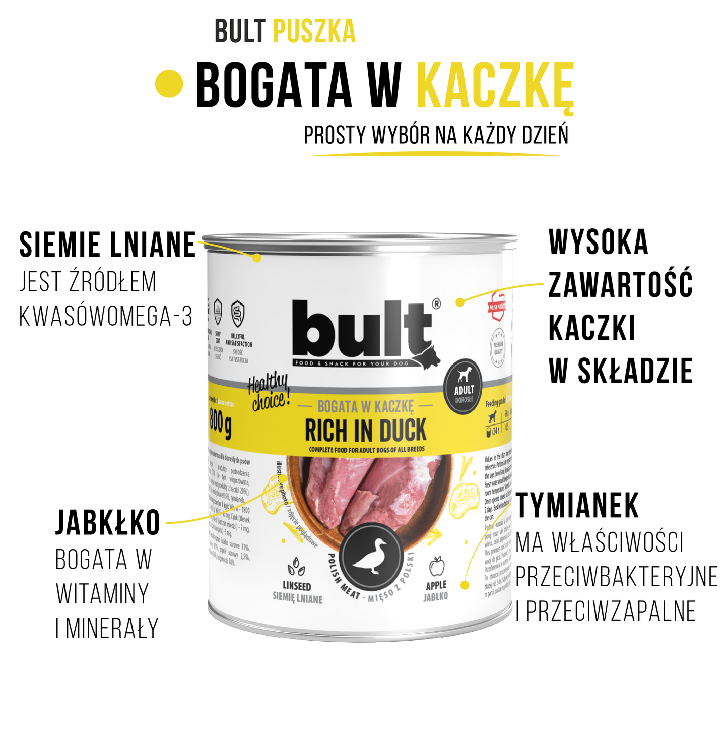 BULT mokra karma dla psa Kaczka puszka 800g Pełnoporcjowa
