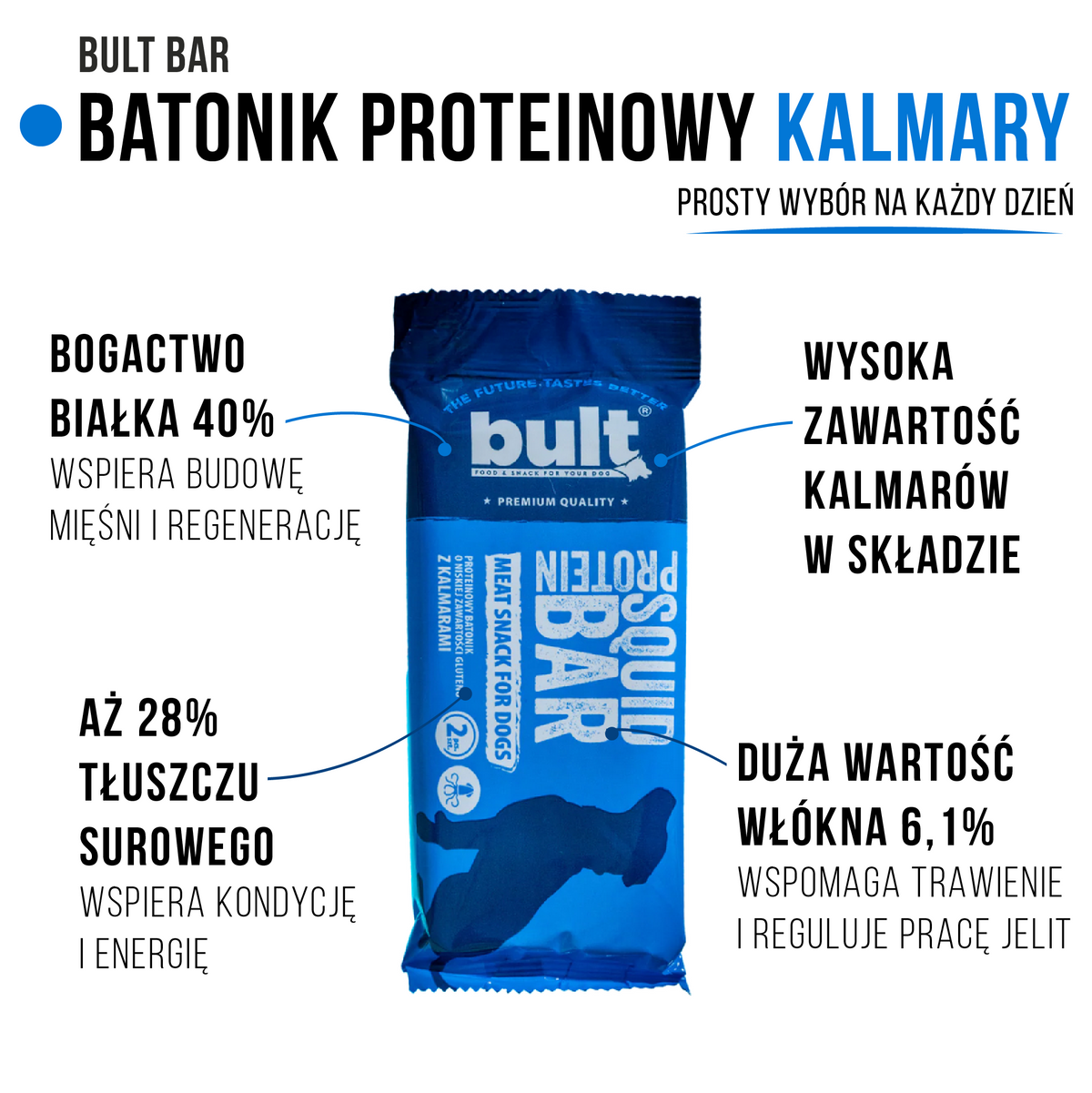 BULT Protein Bar przysmak dla psa kalmary, 75g